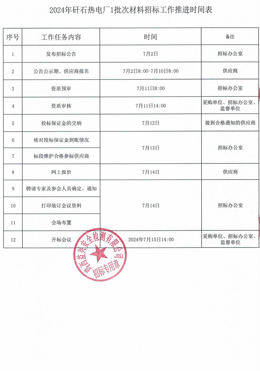 矸石熱電廠變更說明_02.jpg